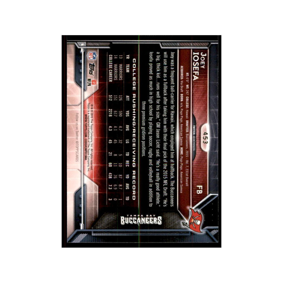 2015 Topps Joey Iosefa RC Football Cards #453