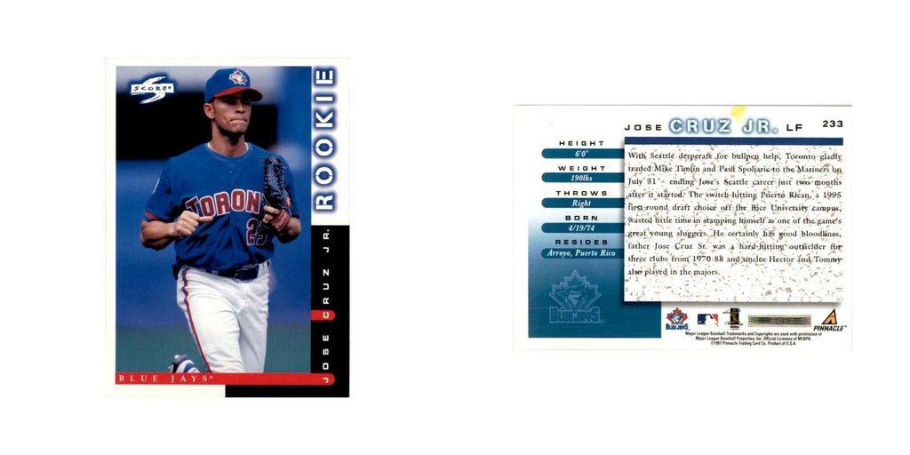 1998 Score Jose Cruz RC Baseball Cards #233
