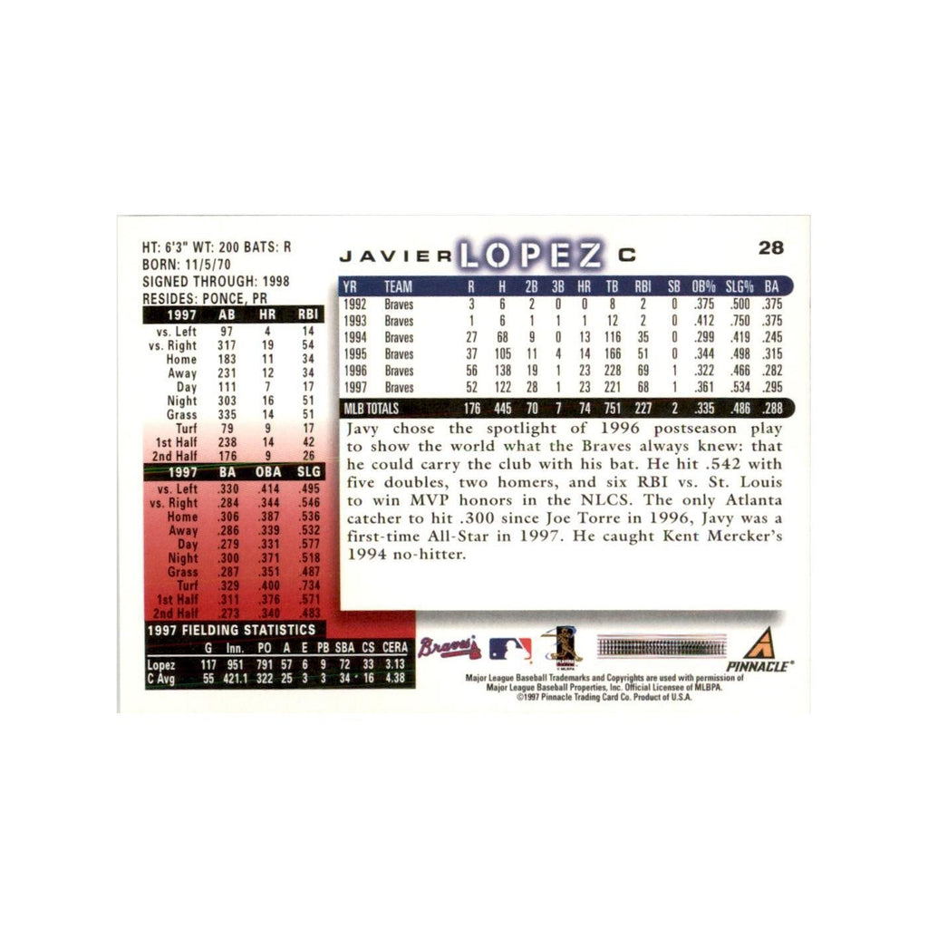 1998 Score Javier Lopez Baseball Cards #28