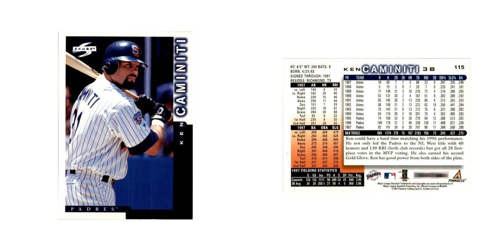 1998 Score Ken Caminiti Baseball Cards #115