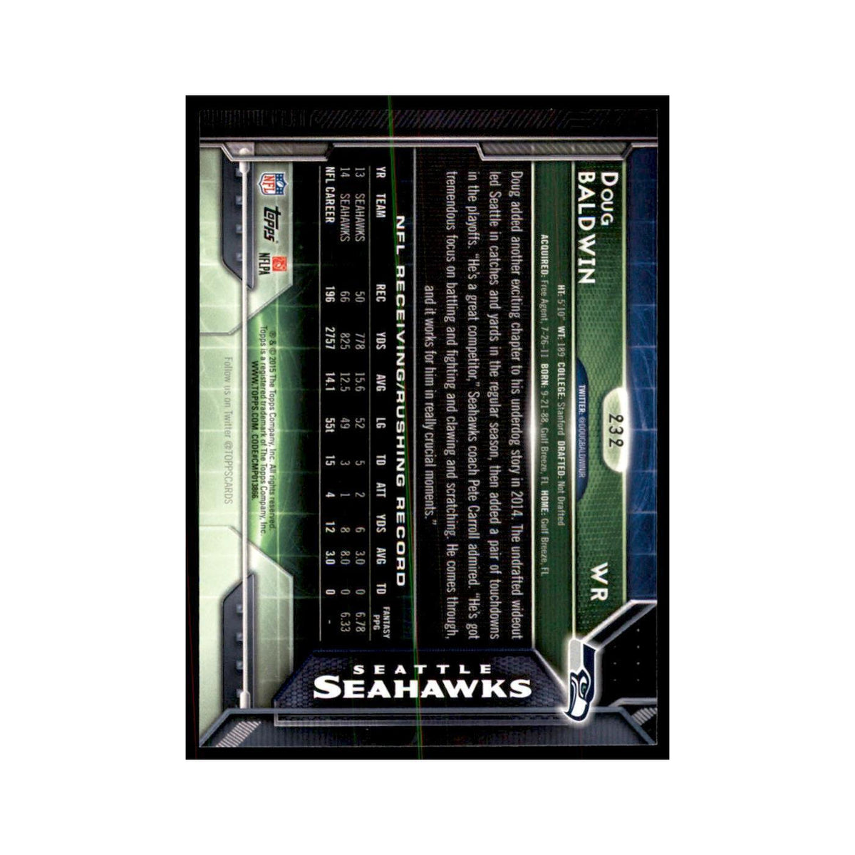 2015 Topps Doug Baldwin Football Cards #232