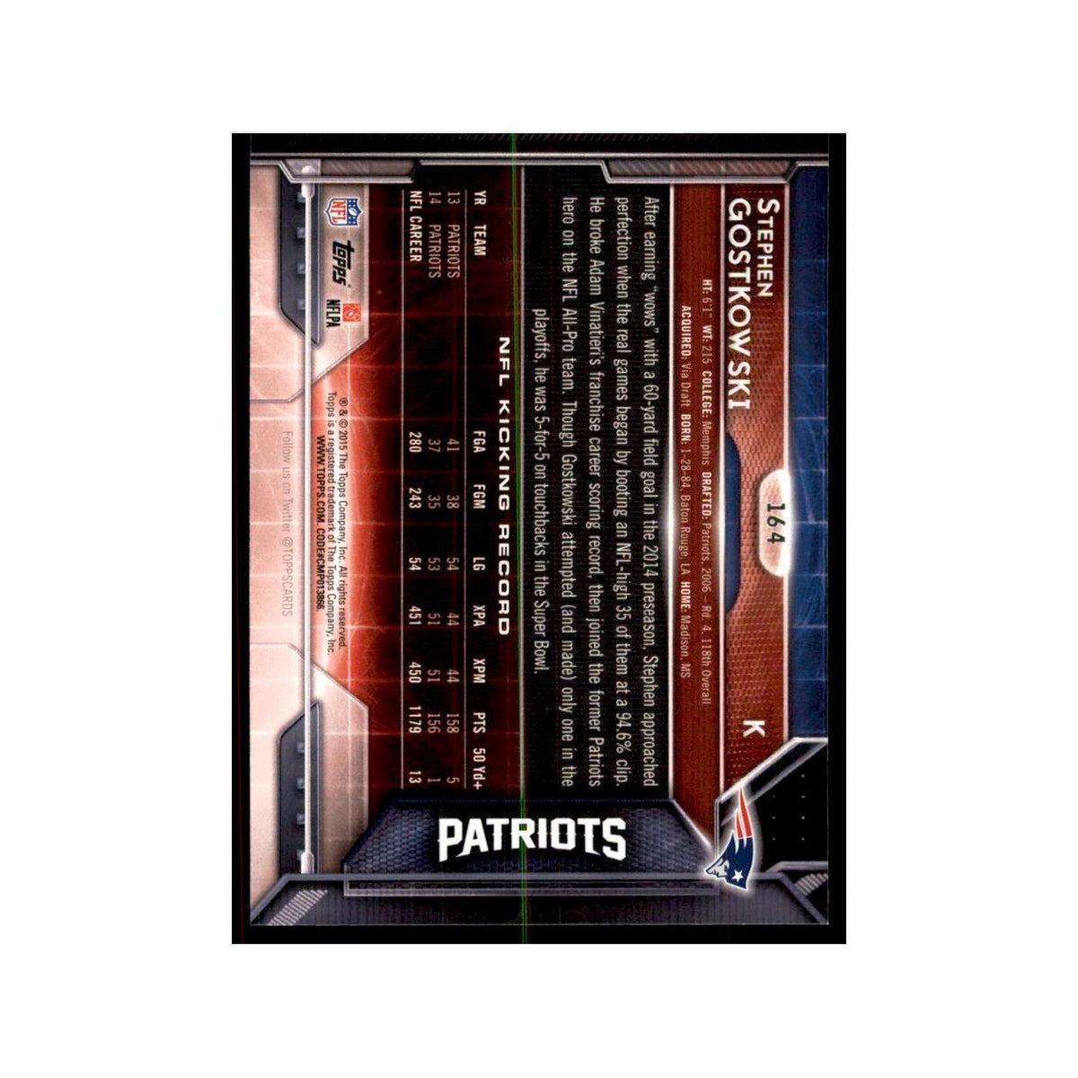 2015 Topps Stephen Gostkowski Football Cards #164