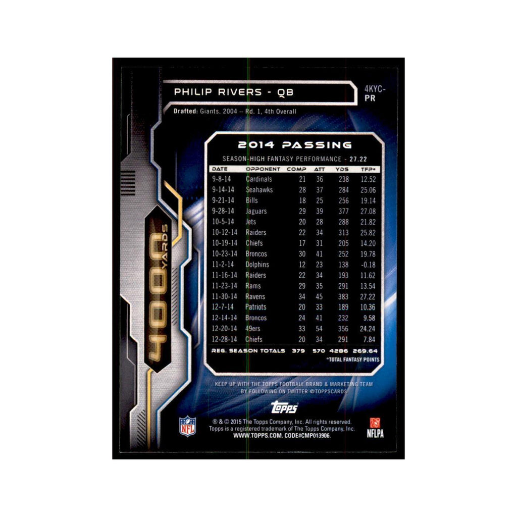 2015 Topps Philip Rivers Football Cards #4KYC-PR