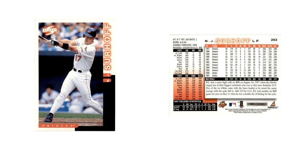 1998 Score B.J. Surhoff Baseball Cards #203