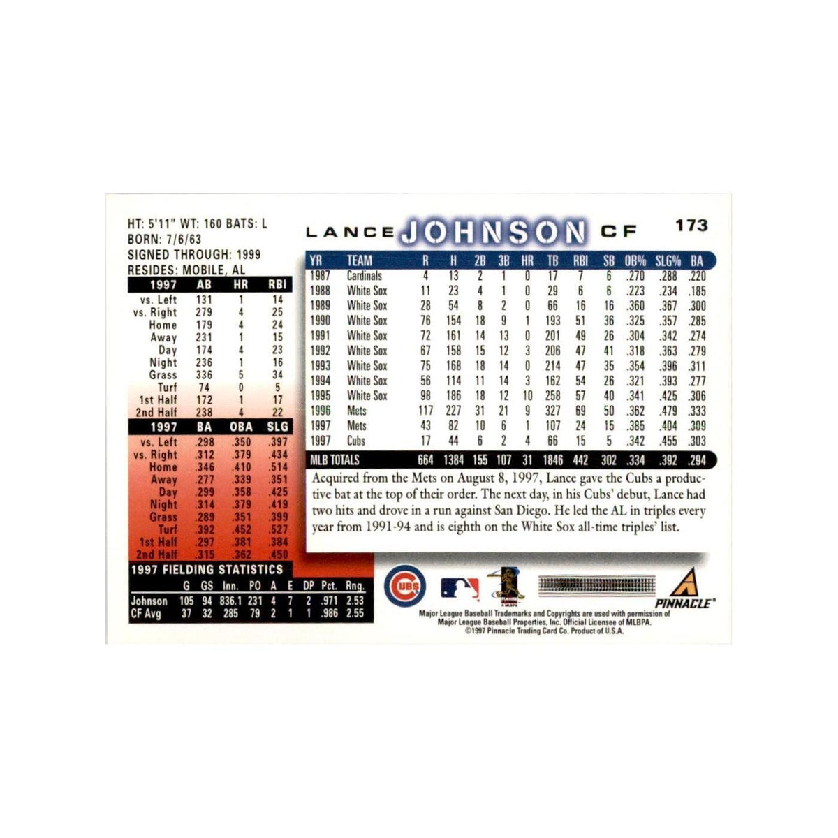 1998 Score Lance Johnson Baseball Cards #173