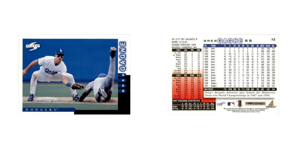 1998 Score Greg Gagne Baseball Cards #72