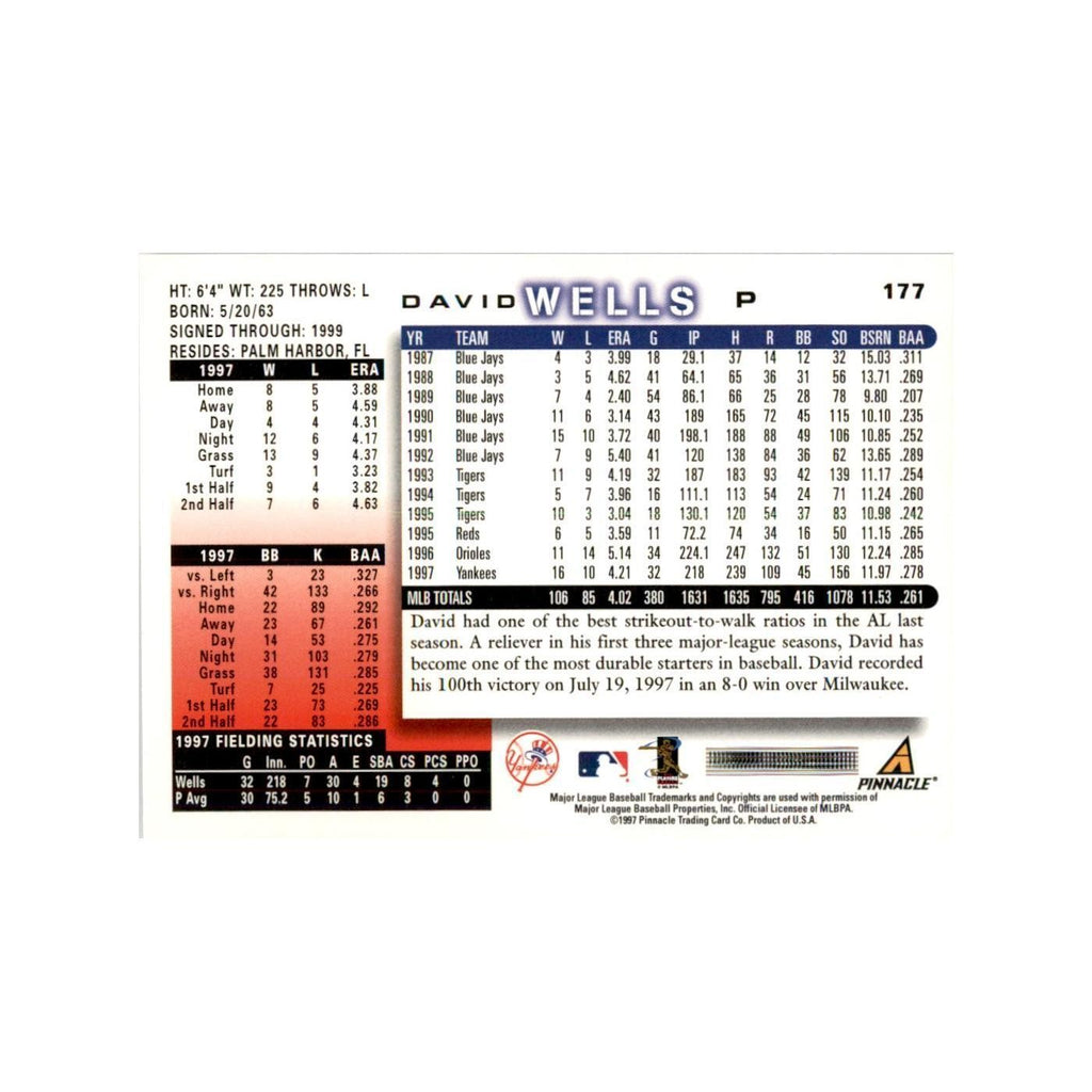 1998 Score David Wells Baseball Cards #177