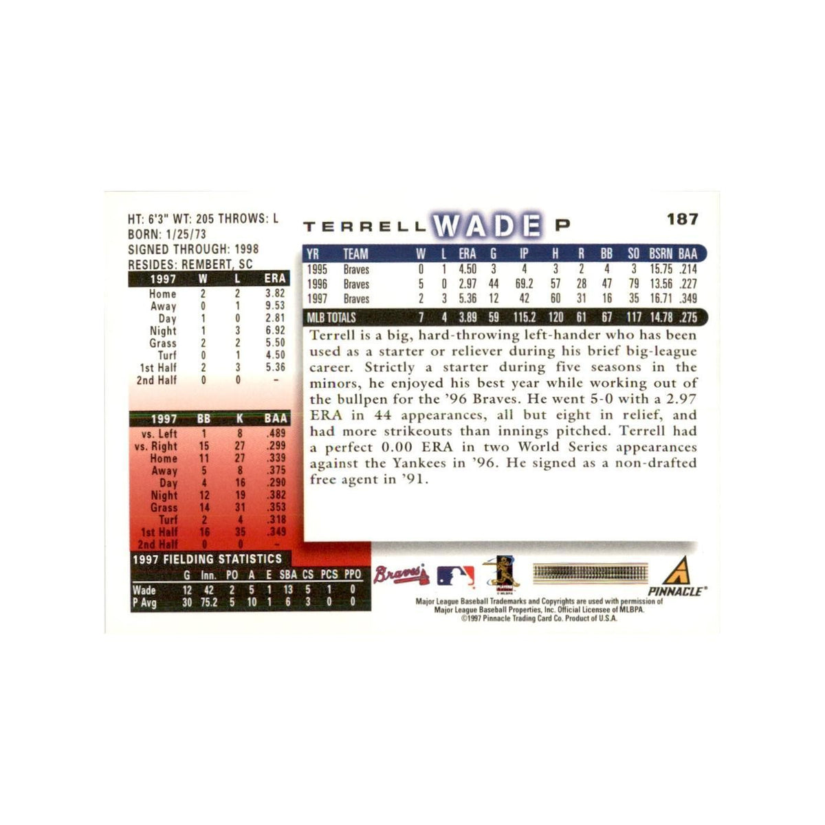 1998 Score Terrell Wade Baseball Cards #187