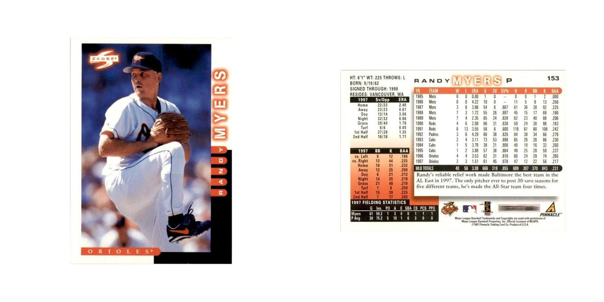 1998 Score Randy Myers Baseball Cards #153