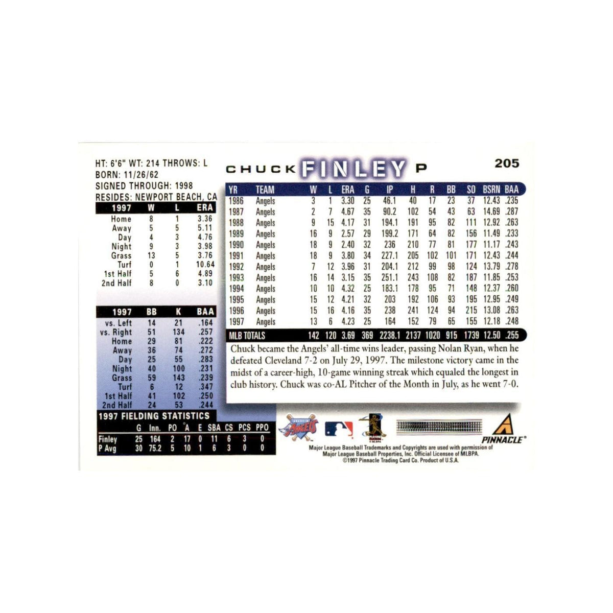1998 Score Chuck Finley Baseball Cards #205