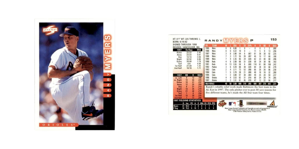 1998 Score Randy Myers Baseball Cards #153