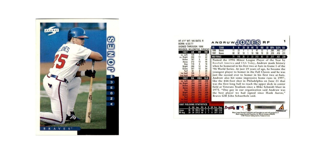 1998 Score Andruw Jones Baseball Cards #1