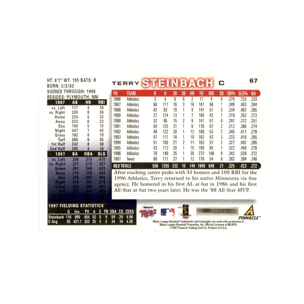 1998 Score Terry Steinbach Baseball Cards #67