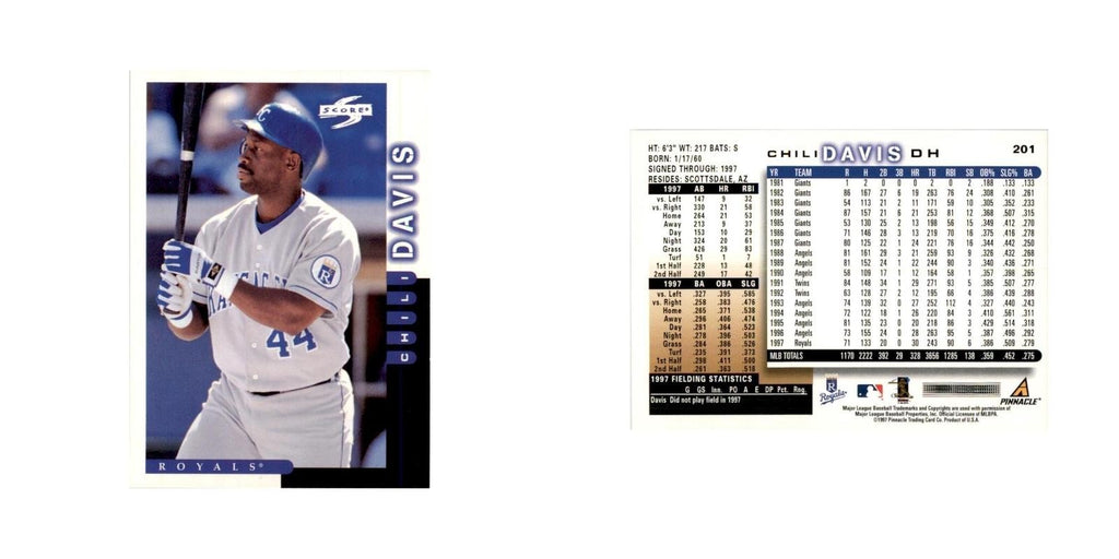 1998 Score Chili Davis Baseball Cards #201