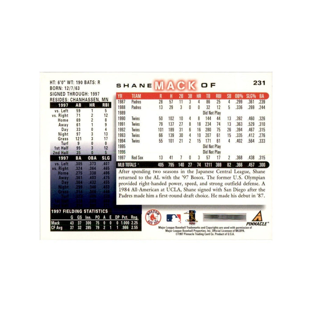 1998 Score Shane Mack Baseball Cards #231
