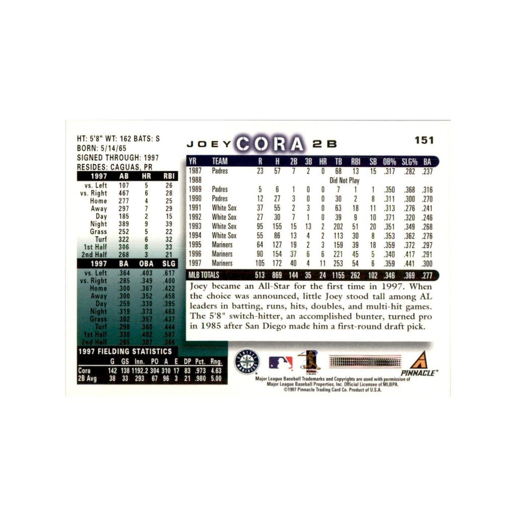 1998 Score Joey Cora Baseball Cards #151