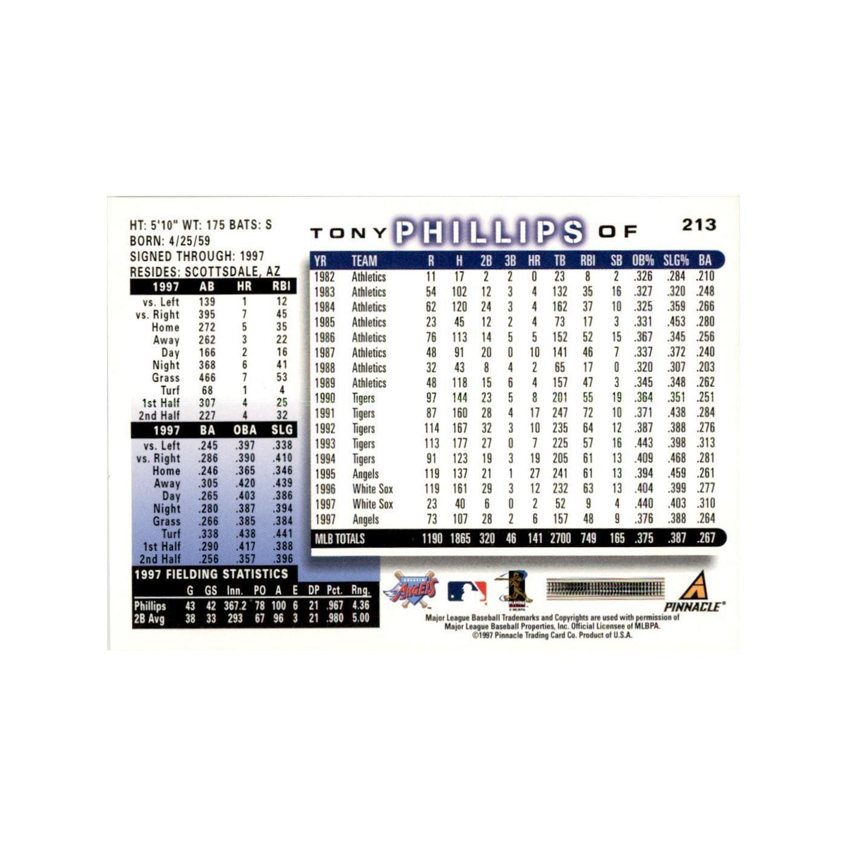 1998 Score Tony Phillips Baseball Cards #213
