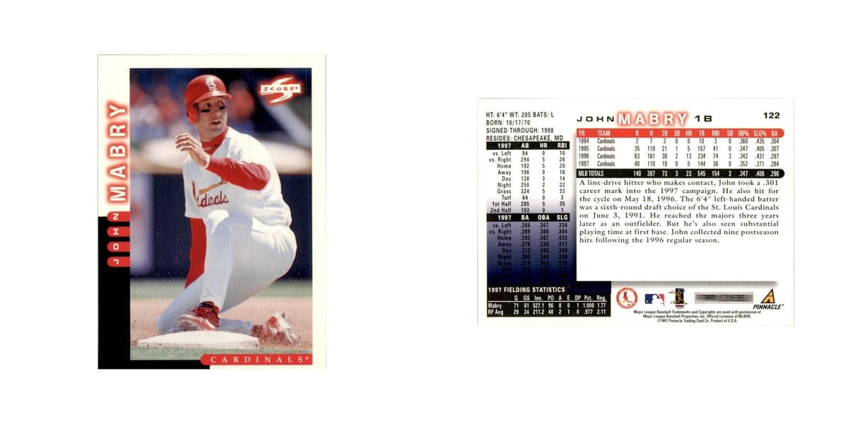1998 Score John Mabry Baseball Cards #122