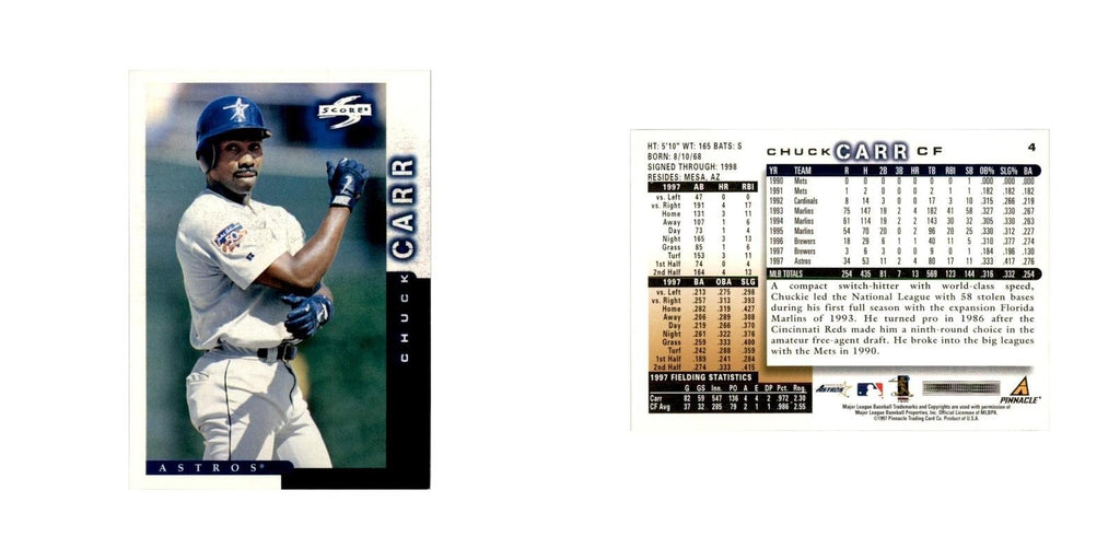 1998 Score Chuck Carr Baseball Cards #4