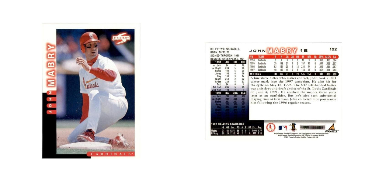 1998 Score John Mabry Baseball Cards #122