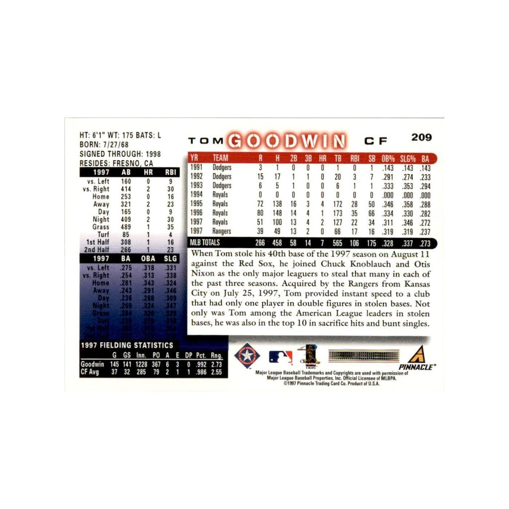 1998 Score Tom Goodwin Baseball Cards #209