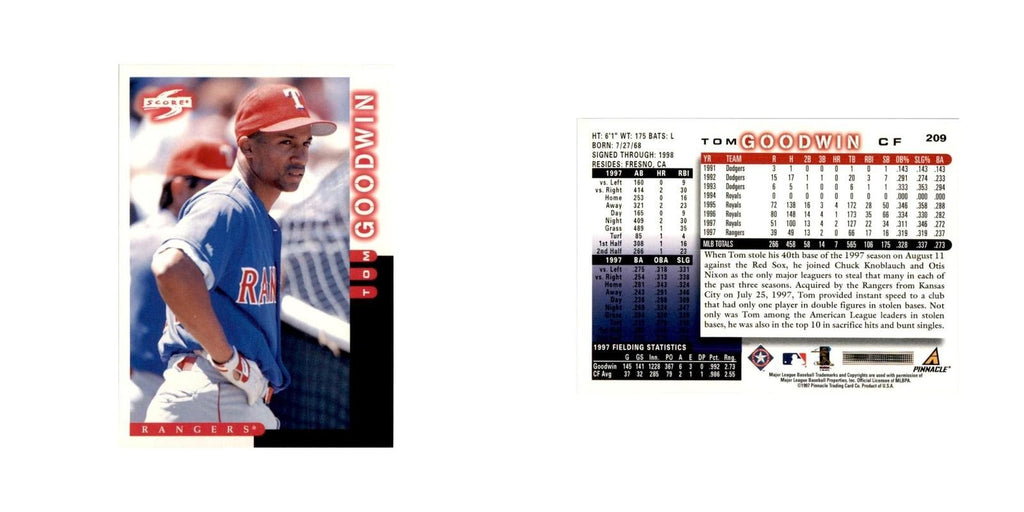 1998 Score Tom Goodwin Baseball Cards #209