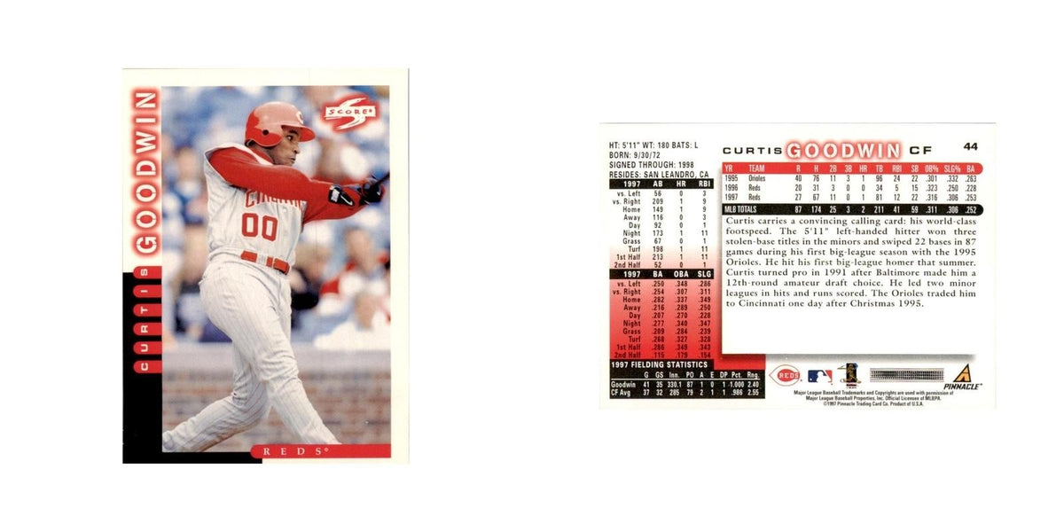 1998 Score Curtis Goodwin Baseball Cards #44