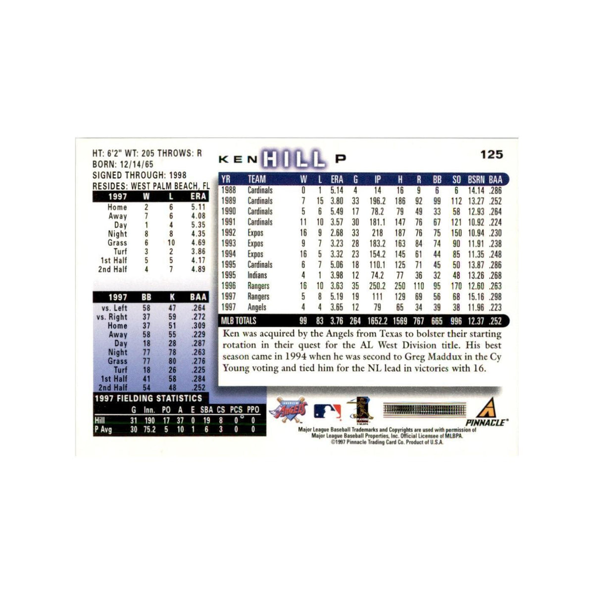 1998 Score Ken Hill Baseball Cards #125
