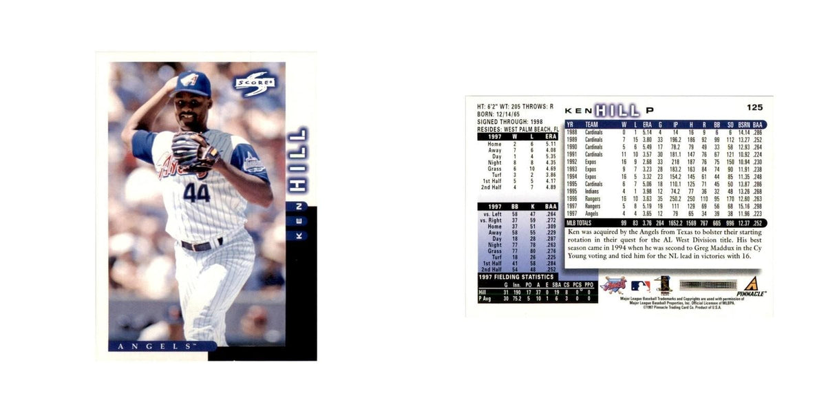 1998 Score Ken Hill Baseball Cards #125