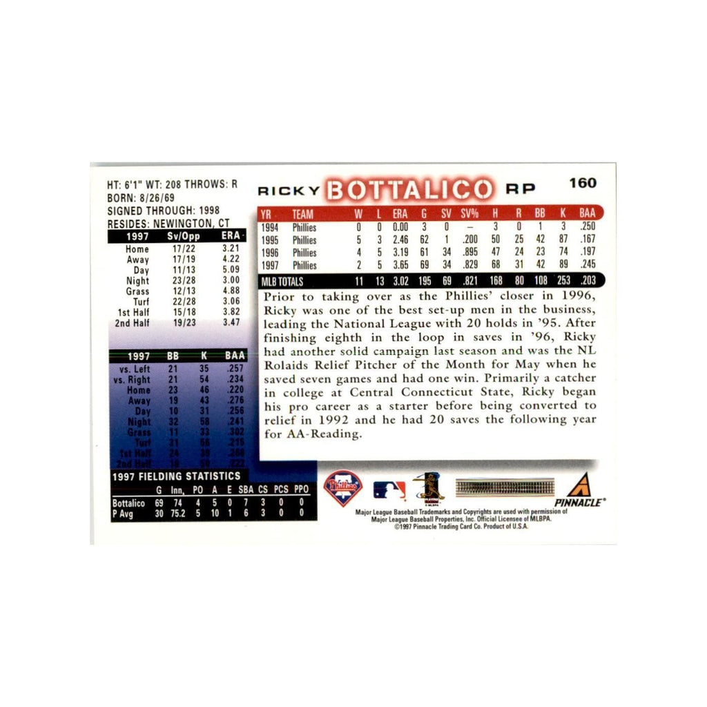 1998 Score Ricky Bottalico Baseball Cards #160