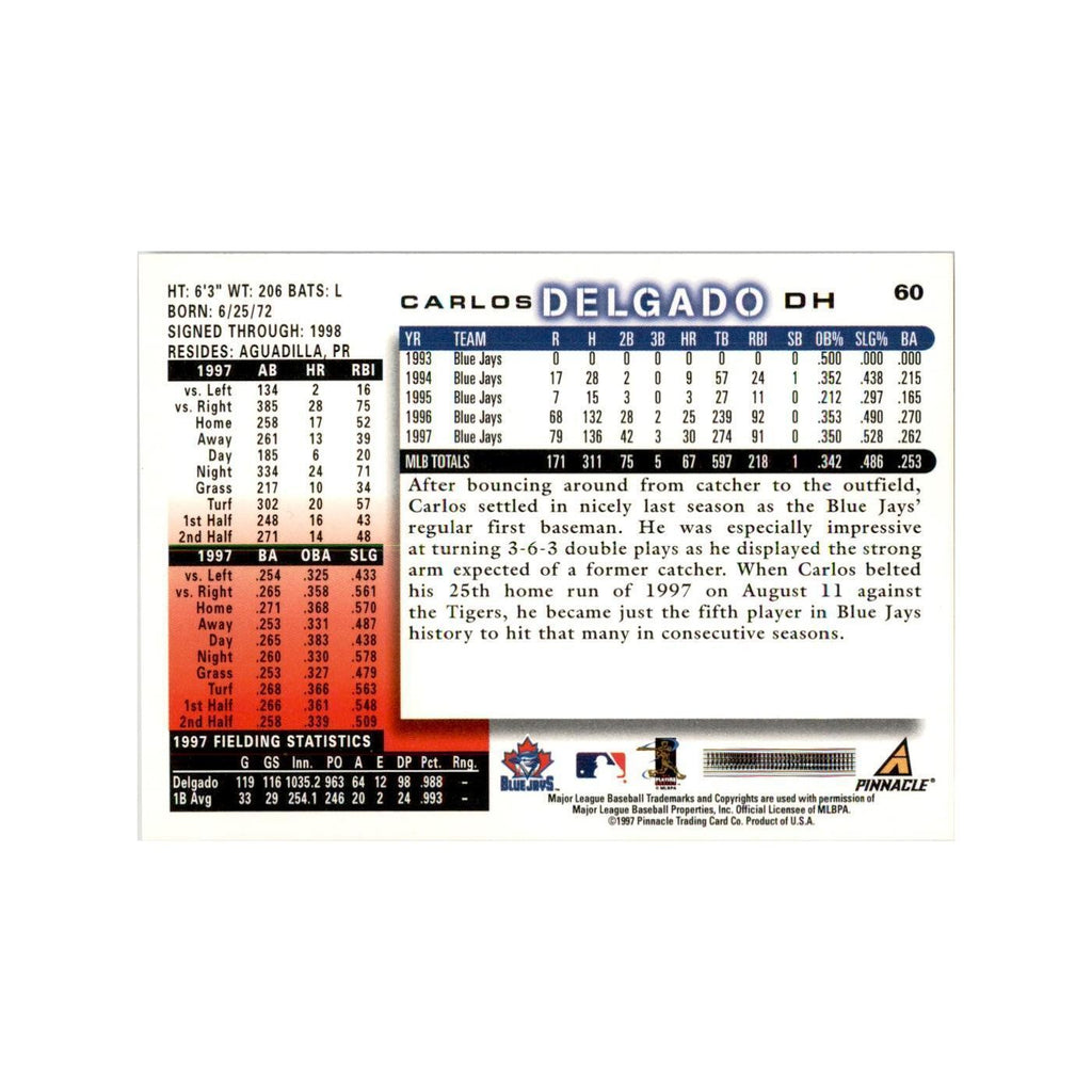 1998 Score Carlos Delgado Baseball Cards #60