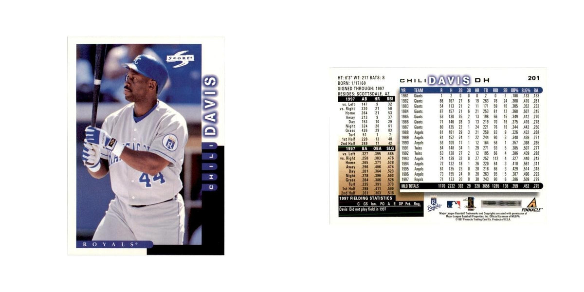1998 Score Chili Davis Baseball Cards #201