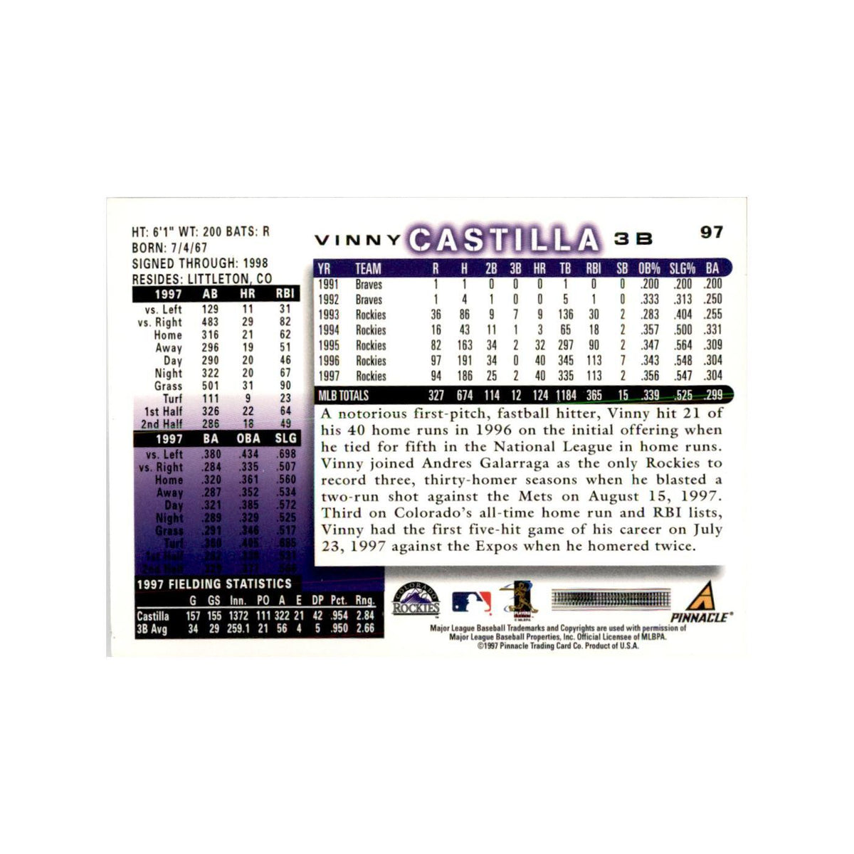 1998  Score Vinny Castilla Baseball Cards #97
