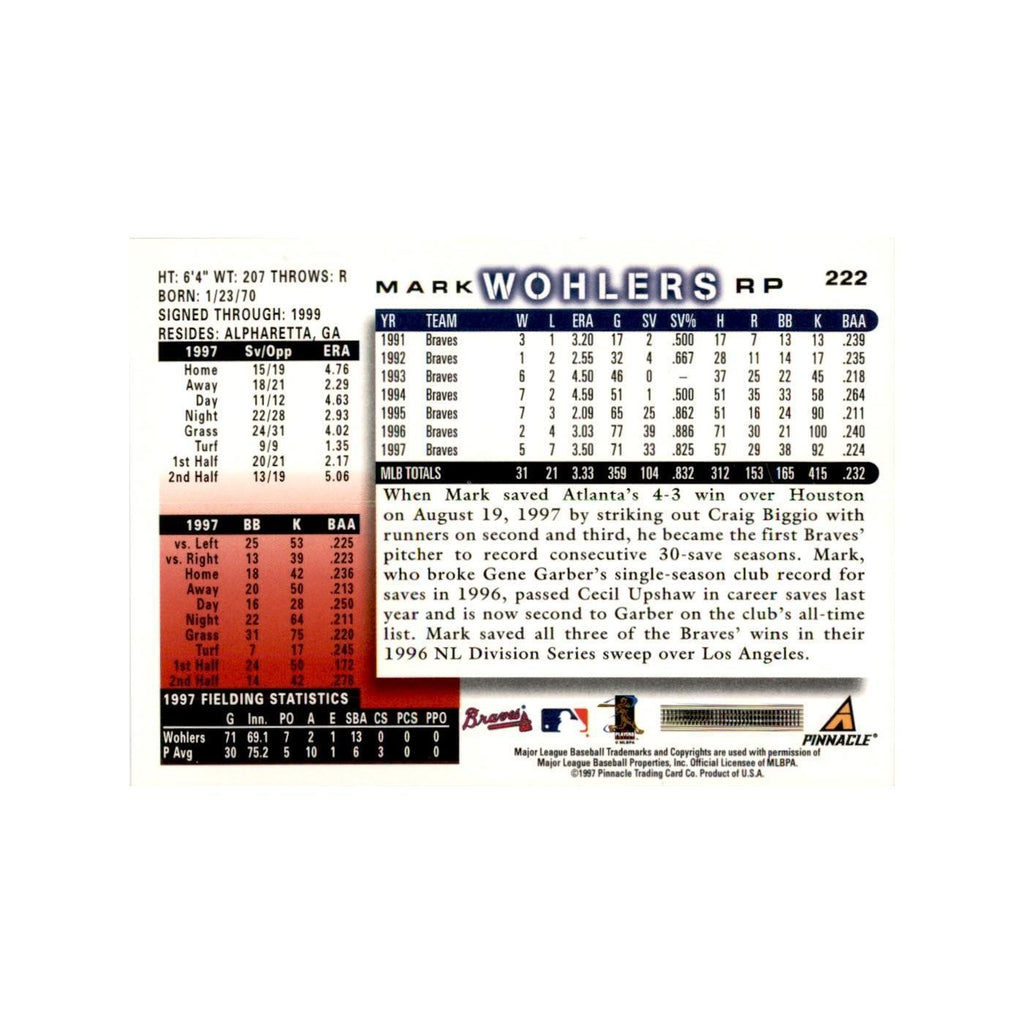 1998 Score Mark Wohlers Baseball Cards #222