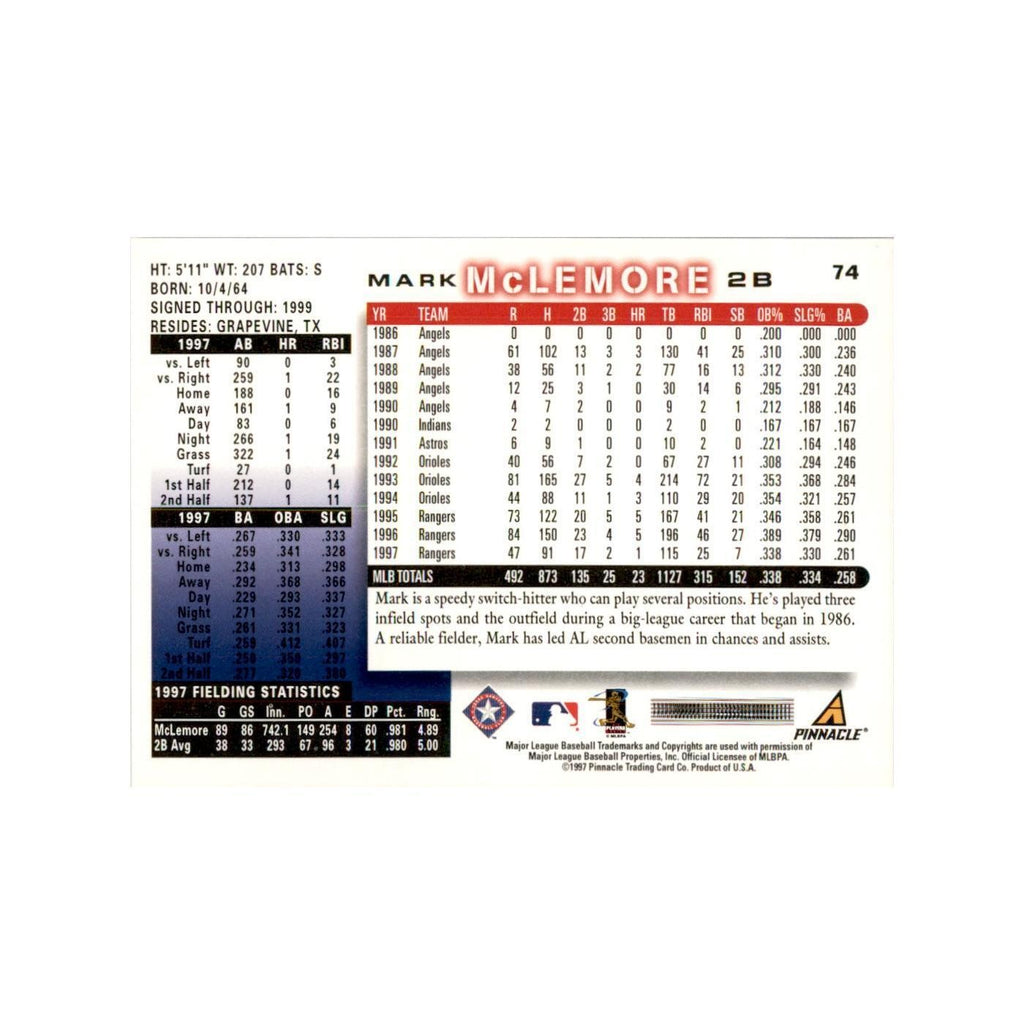 1998 Score Mark McLemore Baseball Cards #74