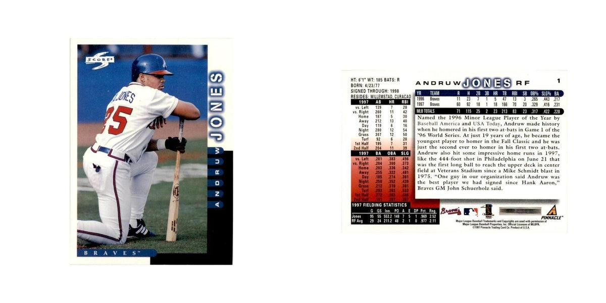 1998 Score Andruw Jones Baseball Cards #1