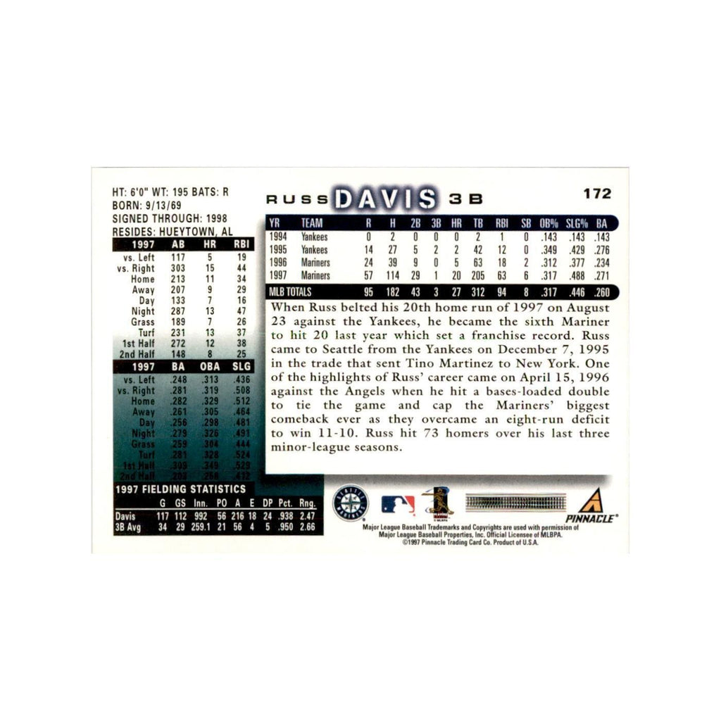 1998 Score Russ Davis Baseball Cards #172