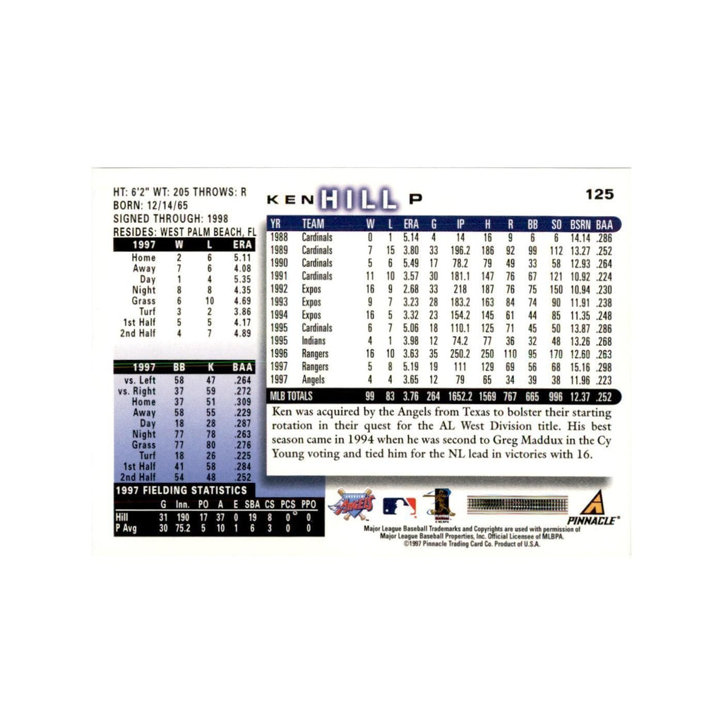 1998 Score Ken Hill Baseball Cards #125