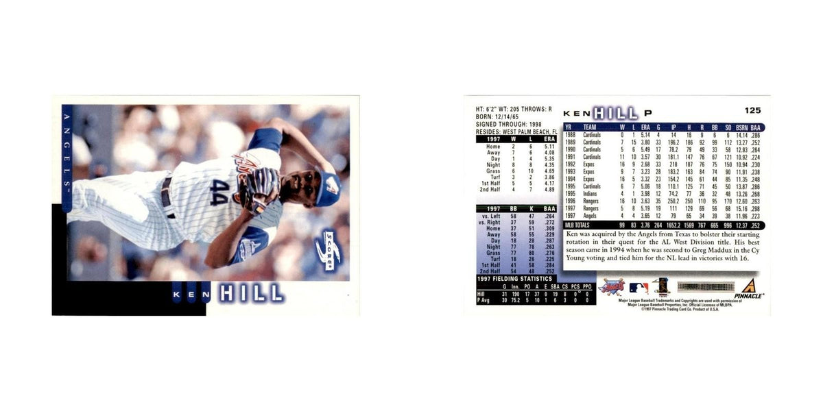 1998 Score Ken Hill Baseball Cards #125
