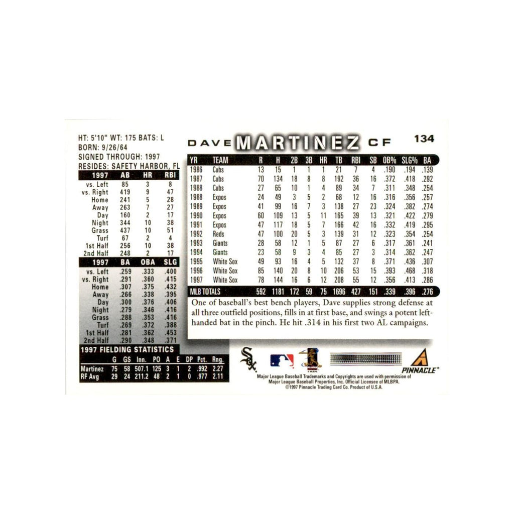 1998 Score Dave Martinez Baseball Cards #134