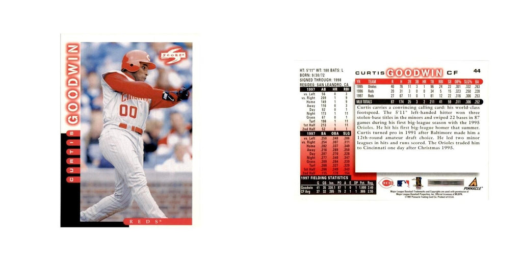 1998 Score Curtis Goodwin Baseball Cards #44