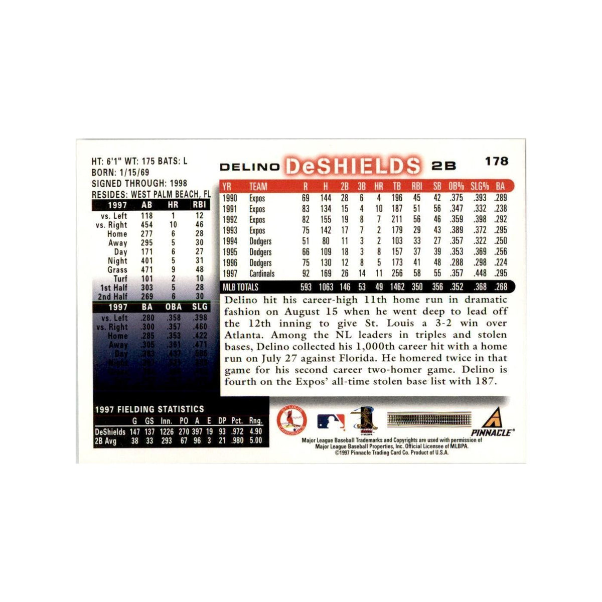 1998 Score Delino DeShields Baseball Cards #178