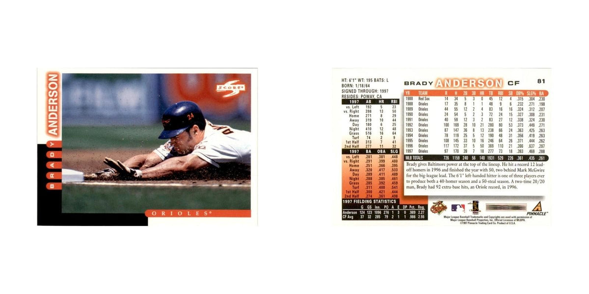1998 Score Brady Anderson Baseball Cards #81