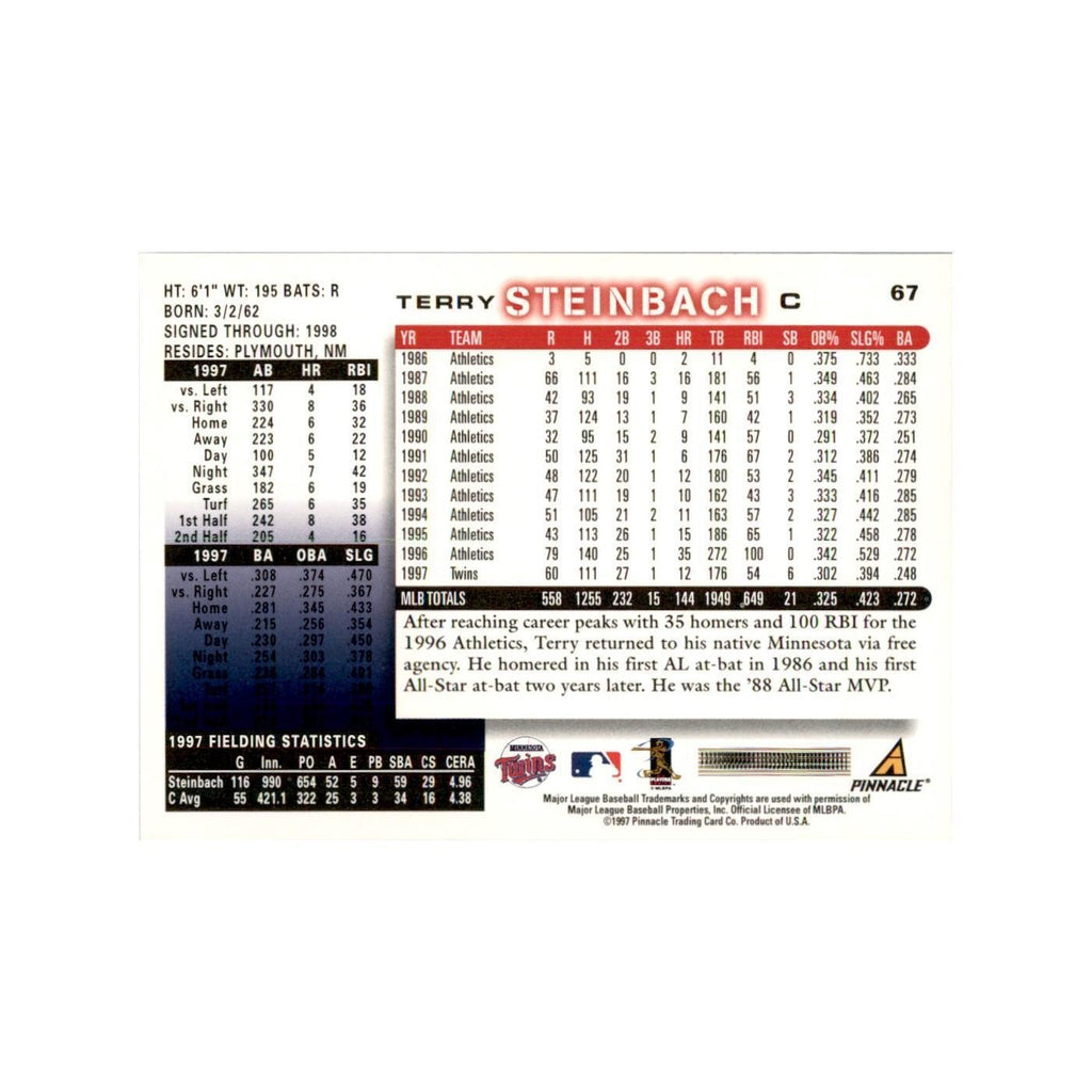 1998 Score Terry Steinbach Baseball Cards #67