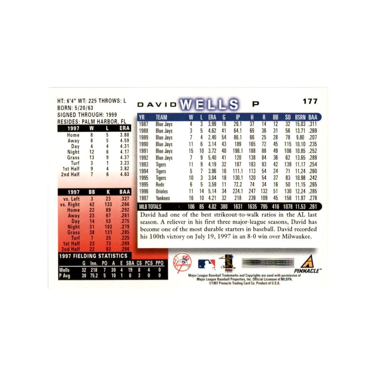 1998 Score David Wells Baseball Cards #177