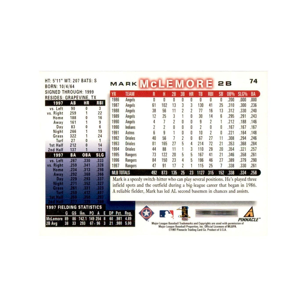 1998 Score Mark McLemore Baseball Cards #74
