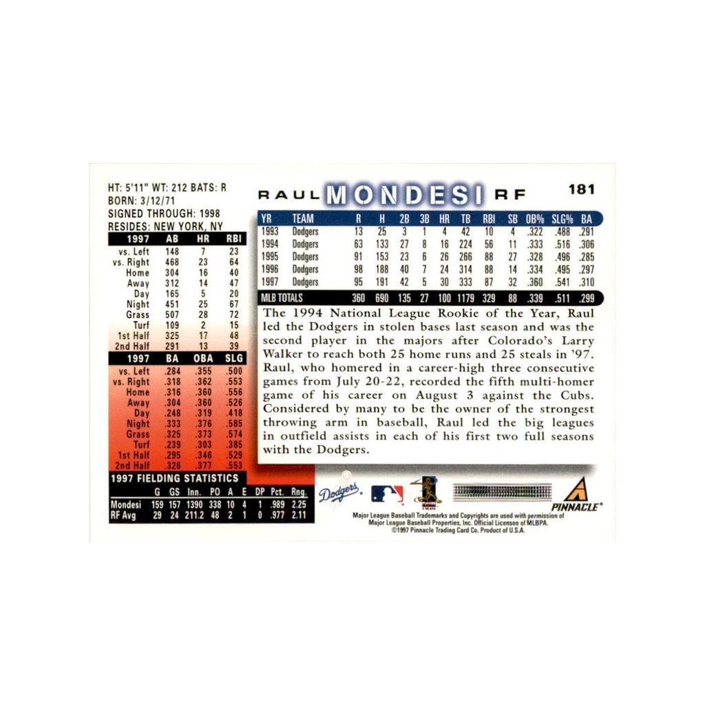 1998 Score Raul Mondesi Baseball Cards #181