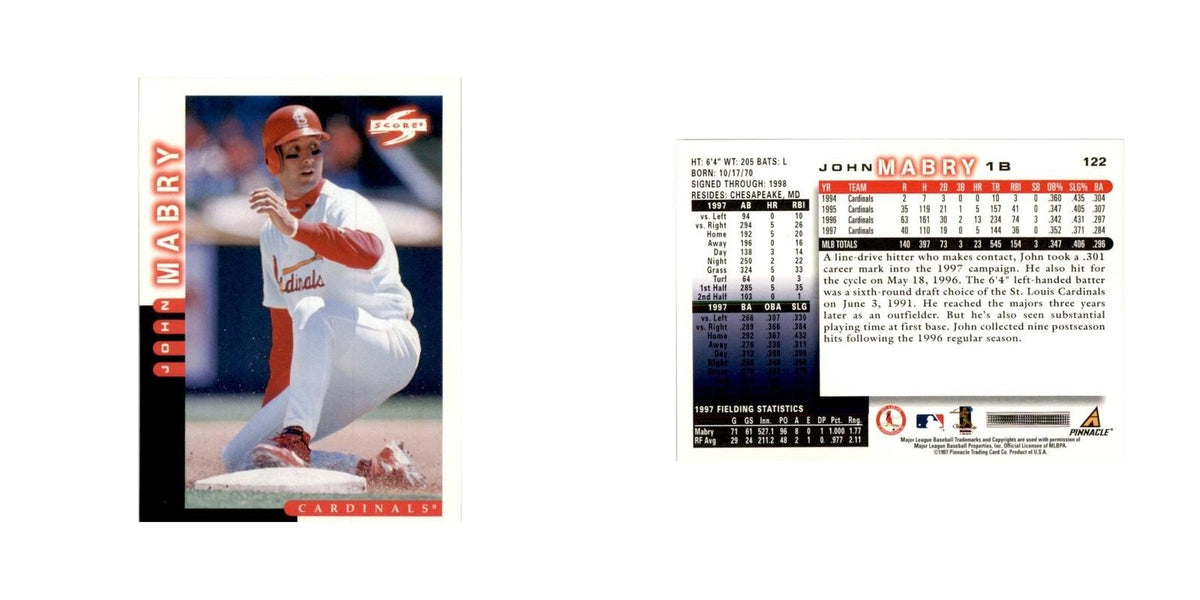 1998 Score John Mabry Baseball Cards #122