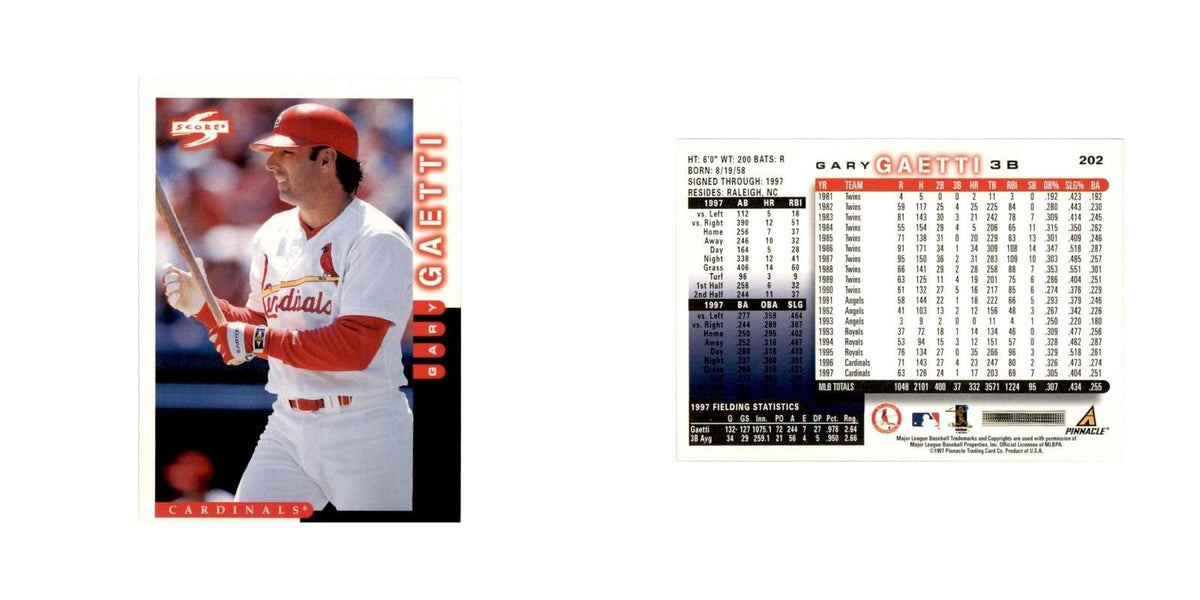 1998 Score Gary Gaetti Baseball Cards #202