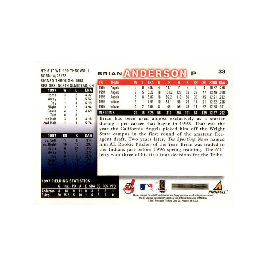 1998 Score Brian Anderson Baseball Cards #33